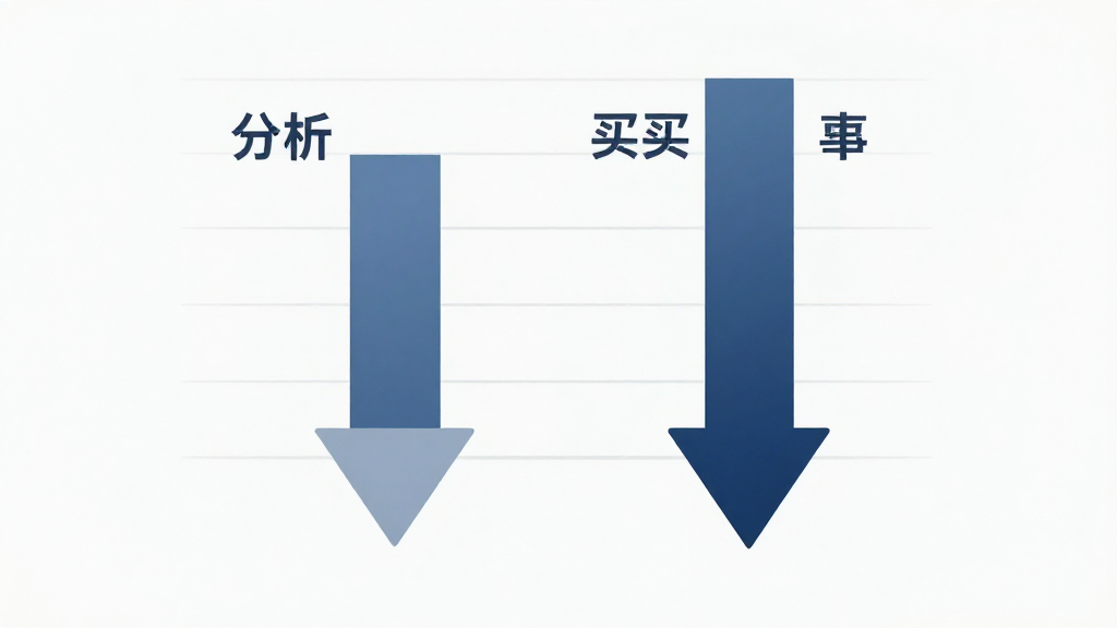 读懂分析师评级升降：从 Buy 到 Sell，如何独立判断不盲从